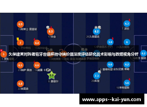久保建英对阵葡萄牙世俱杯防守端价值深度评估研究战术影响与数据视角分析 久保建英对阵葡萄牙世俱杯防守端价值深度评估研究战术影响与数据视角分析