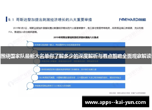 围绕国家队最新大名单你了解多少的深度解析与看点前瞻全面观察解读 围绕国家队最新大名单你了解多少的深度解析与看点前瞻全面观察解读