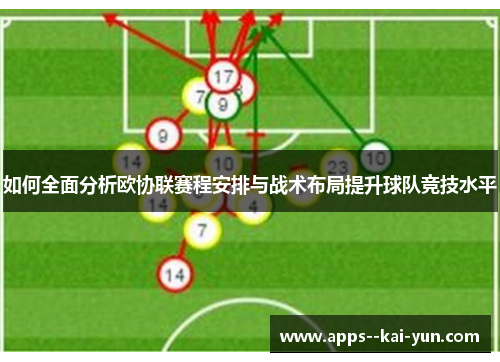 如何全面分析欧协联赛程安排与战术布局提升球队竞技水平 如何全面分析欧协联赛程安排与战术布局提升球队竞技水平