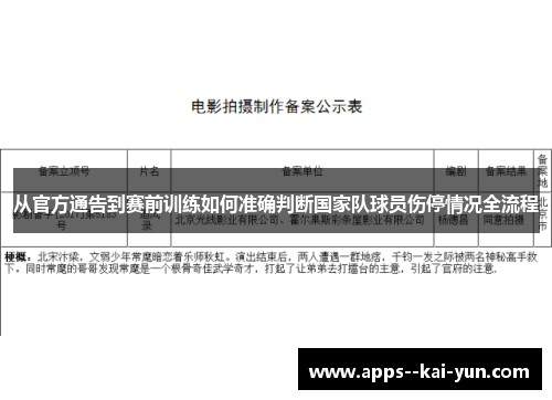 从官方通告到赛前训练如何准确判断国家队球员伤停情况全流程