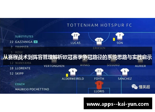 从赛程战术到阵容管理解析欧冠赛季争冠路径的系统思路与实践启示