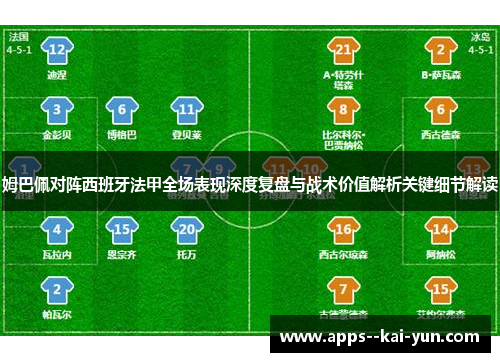 姆巴佩对阵西班牙法甲全场表现深度复盘与战术价值解析关键细节解读