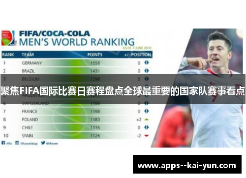 聚焦FIFA国际比赛日赛程盘点全球最重要的国家队赛事看点