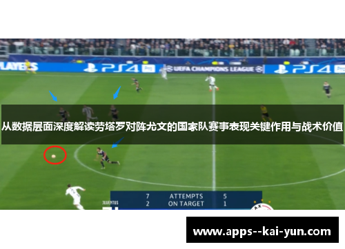 从数据层面深度解读劳塔罗对阵尤文的国家队赛事表现关键作用与战术价值 从数据层面深度解读劳塔罗对阵尤文的国家队赛事表现关键作用与战术价值