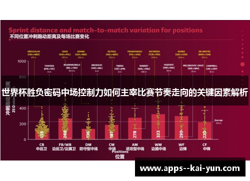 世界杯胜负密码中场控制力如何主宰比赛节奏走向的关键因素解析 世界杯胜负密码中场控制力如何主宰比赛节奏走向的关键因素解析