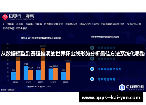 从数据模型到赛程推演的世界杯出线形势分析最佳方法系统化思路 从数据模型到赛程推演的世界杯出线形势分析最佳方法系统化思路
